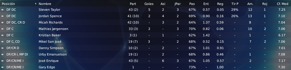 Defensas.png