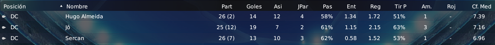 Delanteros.png