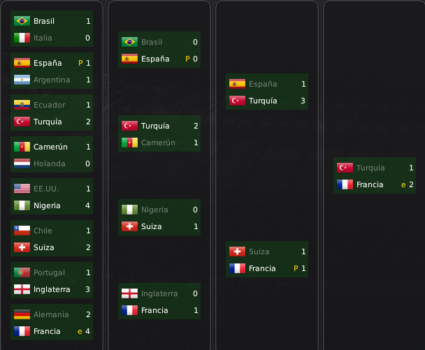 mundialfasesfinales.png