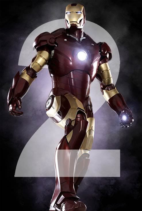 IRON MAN 2 Poll Results