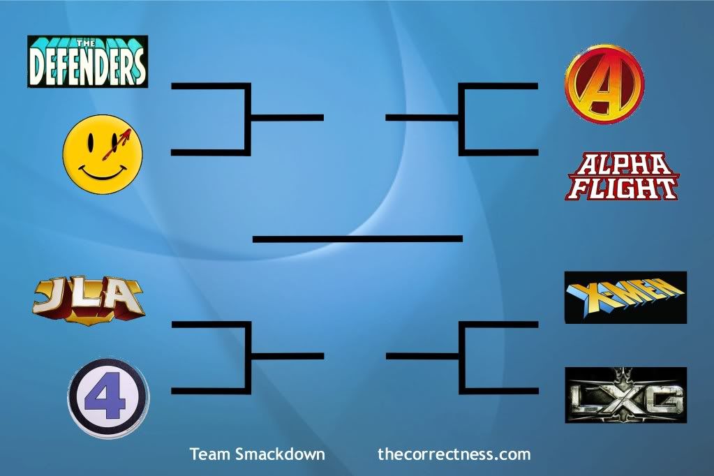 Superteam Smackdown: Brackets and Rules!