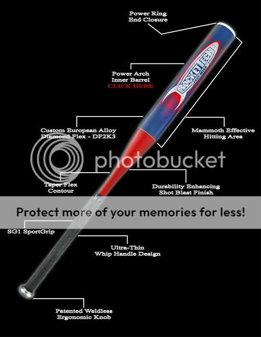   Anderson RocketTech Fastpitch Hot Rocketech HOTTEST LEGAL METAL  