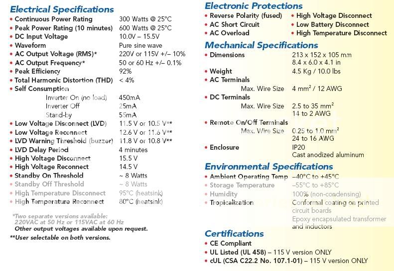 Morningstar SureSine SI 300 W 115 V UL Solar Inverter  