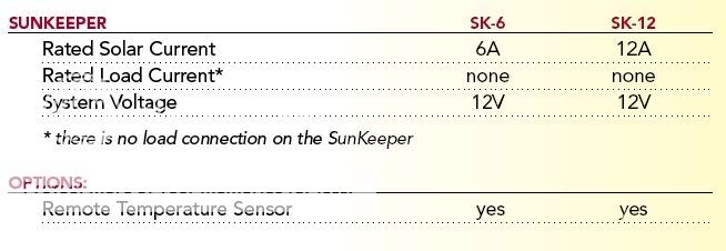 Morningstar SunKeeper SK 12 Solar Charge Controller  