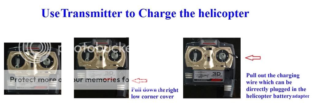 Channel Control Specification forward /backward / up / down / left 